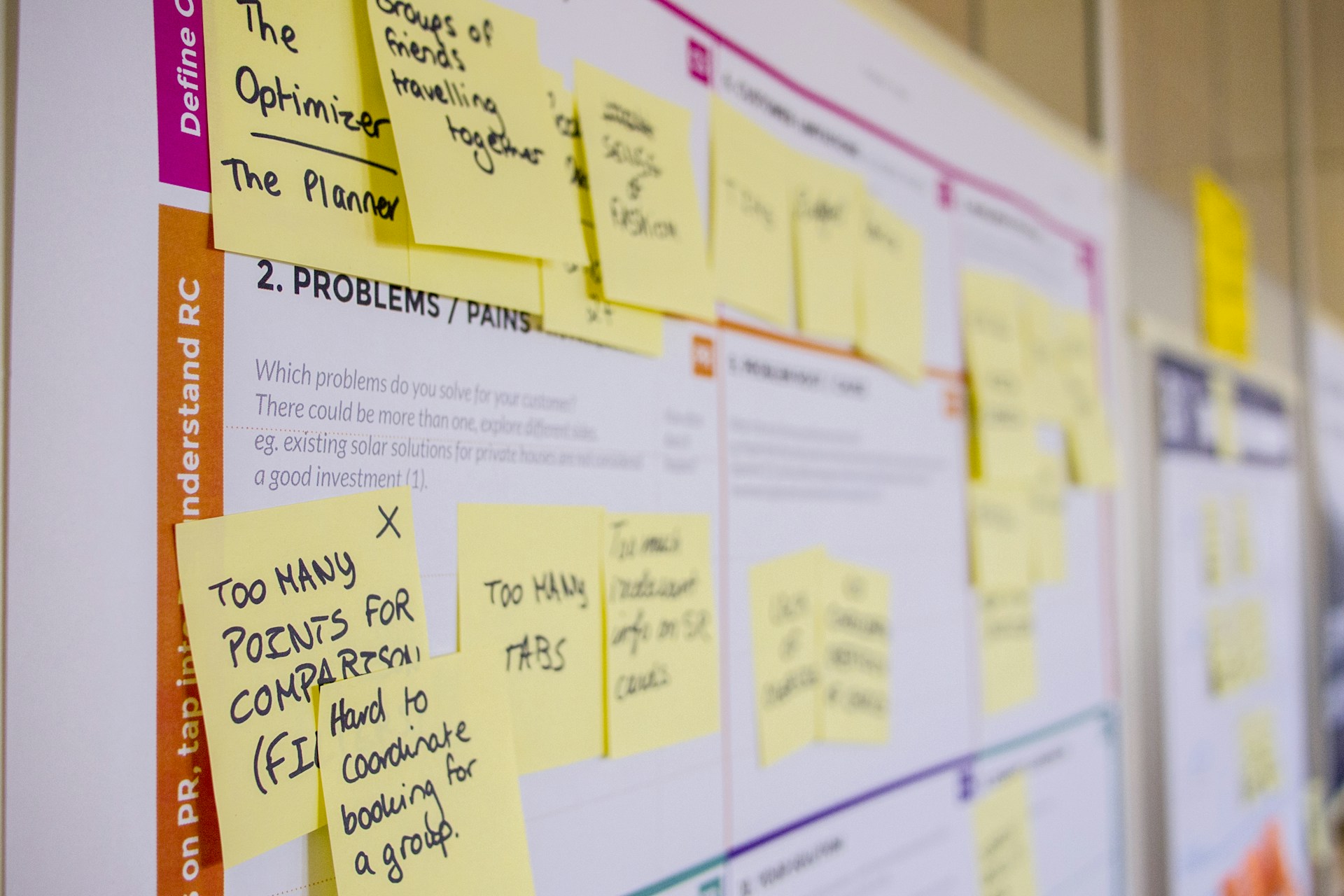 Whiteboard mit Post-its Ein Whiteboard mit gelben Post-it-Notizen und handschriftlichem Text.